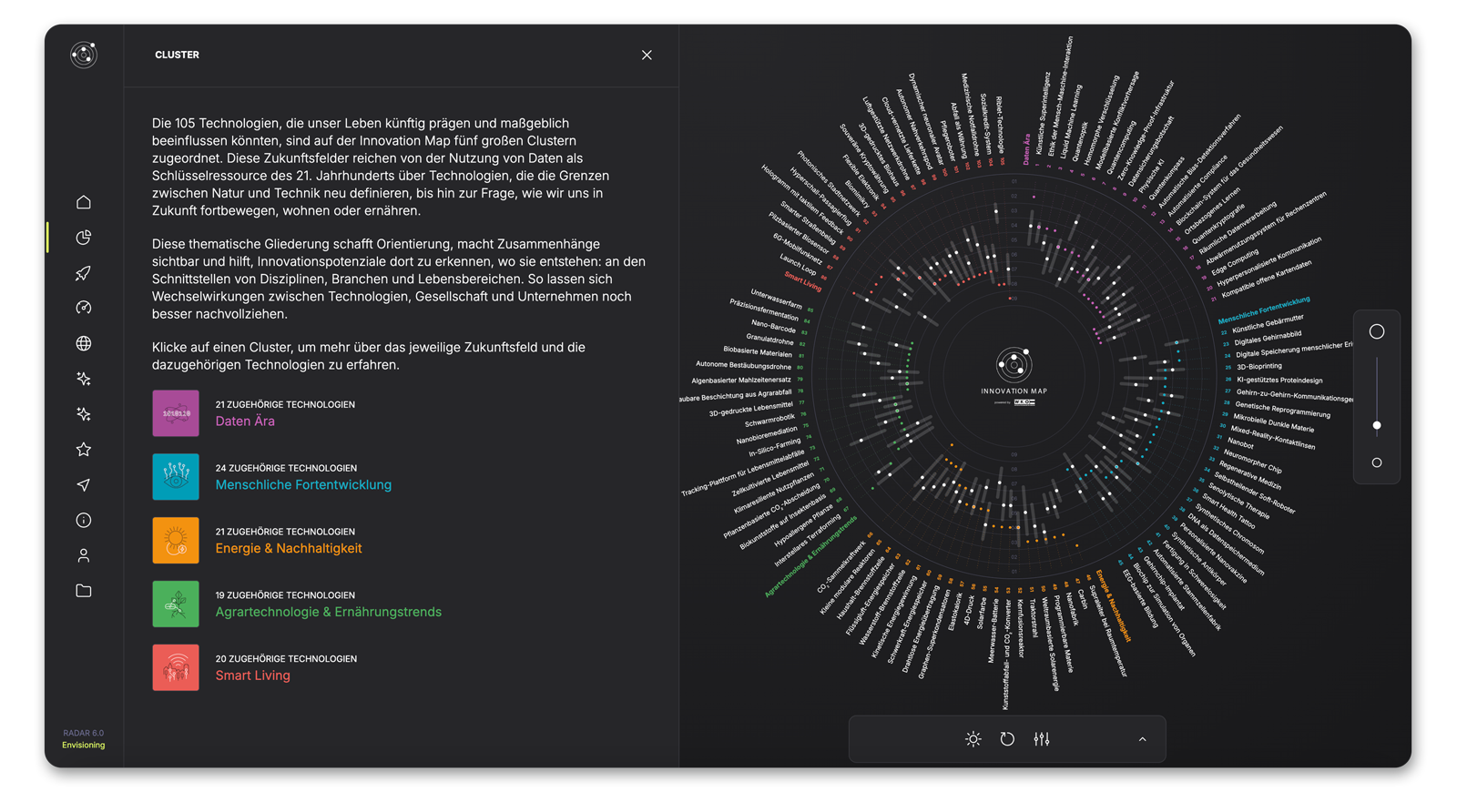 InnoMap-Radar-Website